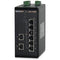 Industrial Managed Switches