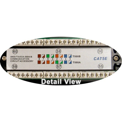 CAT5E 12‑Port Rack‑Mount Patch Panel