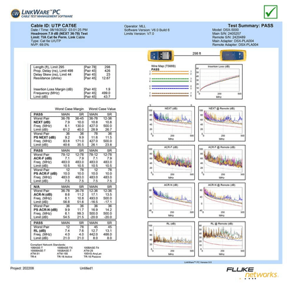 BLUE Cat 6E 600MHz w/spline 23/4pr UTP CMR/CL2R/FT4 1000ft RhinoPac® Box