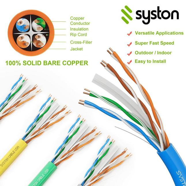 Cat6A+ 700MHz 23AWG UTP Plenum Cable – White, 1000ft