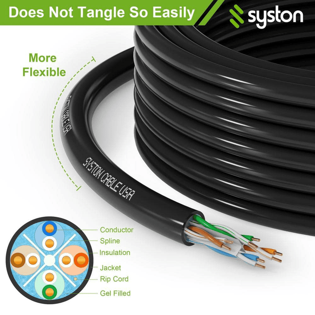 Syston Cat 6E Direct Burial OSP Ethernet Cable, Sunlight Resistant, Water Blacking – 1000 ft