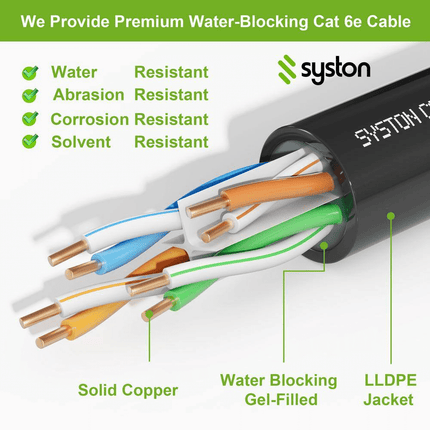 Syston Cat 6E Direct Burial OSP Ethernet Cable, Sunlight Resistant, Water Blacking – 1000 ft