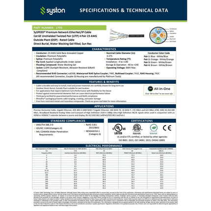 Syston Cat 6E Direct Burial OSP Ethernet Cable, Sunlight Resistant, Water Blacking – 1000 ft