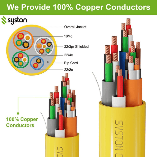Syston PLENUM Access Control Composite Cable – 500 ft Yellow CMP