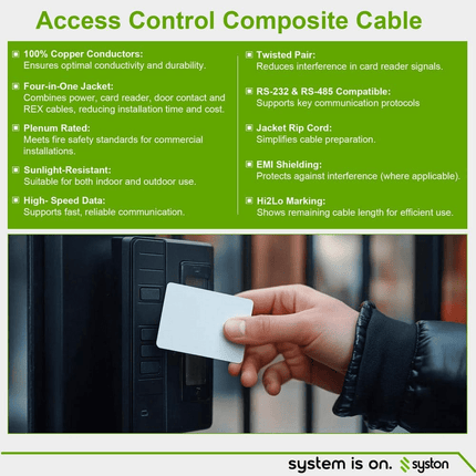 Syston PLENUM Access Control Composite Cable – 500 ft Yellow CMP