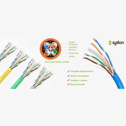 Cat5e 350MHz 24AWG 4-Pair UTP Riser Cable – White, 1000ft