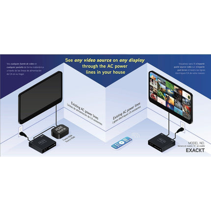 1080p HDMI Over AC Power Line Extender with IR Control