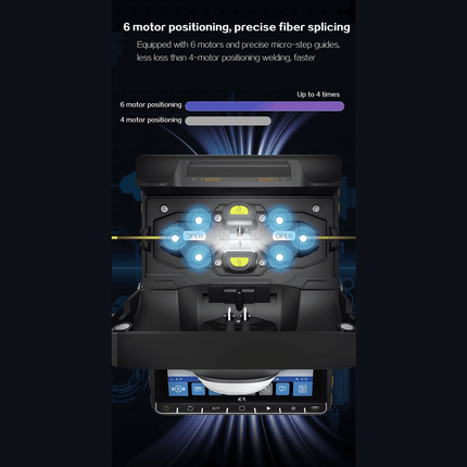 TouchScreen 6-Motor Core-Alignment Fusion Splicer