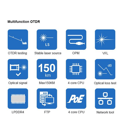 OTDR 1310/1550 nm 5.4" Touch-Screen Multifunction Tester