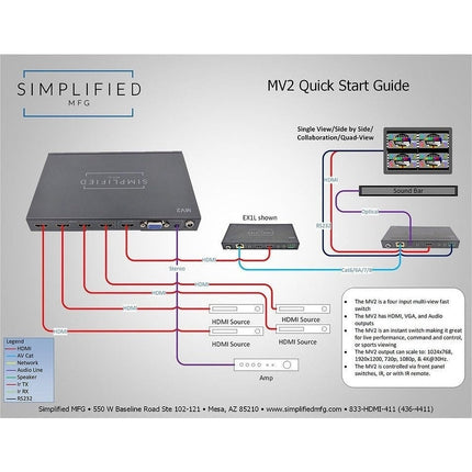 HDMI Multi-Viewer with Instant Switching and 4K Output