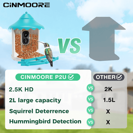 4MP WiFi Solar Bird Feeder Camera, includes Solar Panel