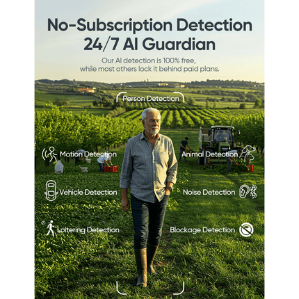 4G 4MP Pan-Tilt Solar-Powered Camera, 2-way Audio, includes Panel