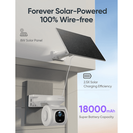 4G 4MP Pan-Tilt Solar-Powered Camera, 2-way Audio, includes Panel