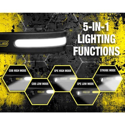 Solis™ Rechargeable LED Flex Headlight