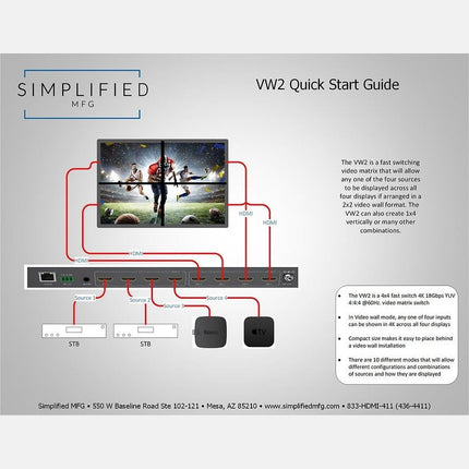 4K/UHD Fast Switch Thin Mount Matrix with Video Wall Function