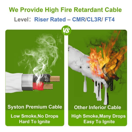 16/2 Stranded Shielded Plenum Cable – 1000 ft White