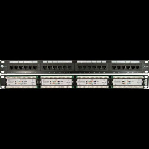 Network Patch Panels