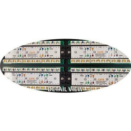 CAT5E 48 Port, 110 IDC Patch Panel - 2U