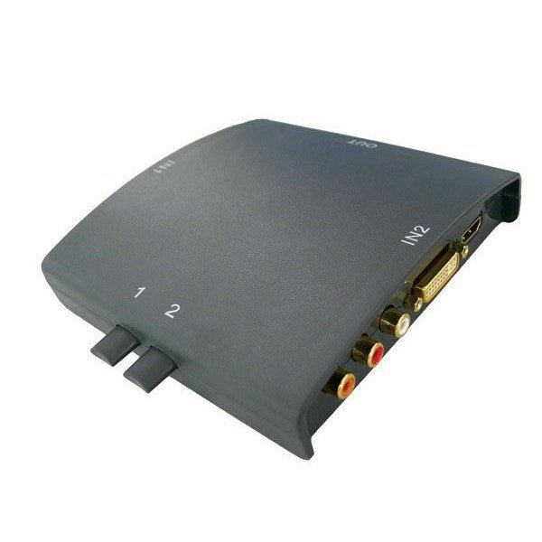 Digital HDMI/DVI Video Selector A/B Switch
