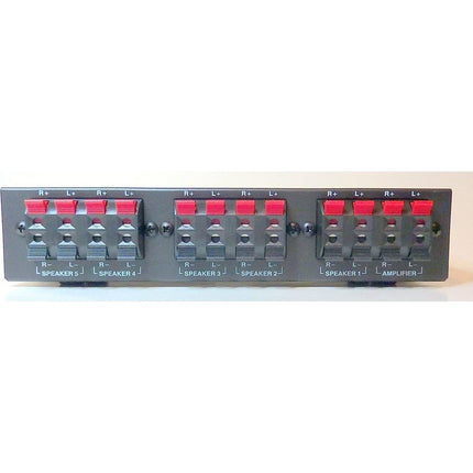 Speaker Selector Box - 5 Way