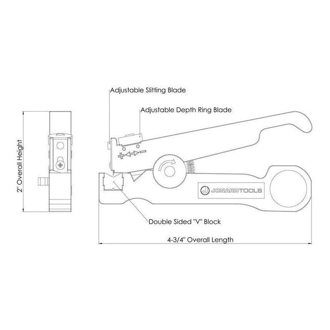 Cable Slit & Ring Tool