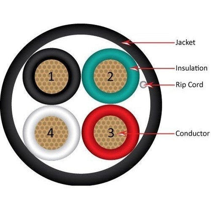 18 AWG 4-Cond High Strand Audio Cable Per Foot