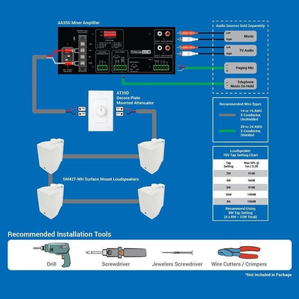 Complete Business Music & Paging System for Surface Mount Applications - with Wall Level Controller