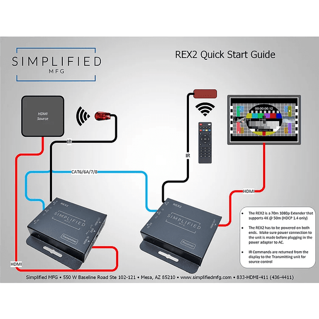 50M 4K or 1080p HDMI with IR Extender over Cat5e/6