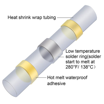 120-Piece Heat Shrink Solder Seal Connector Kit: Waterproof Butt Connectors for Secure Joining