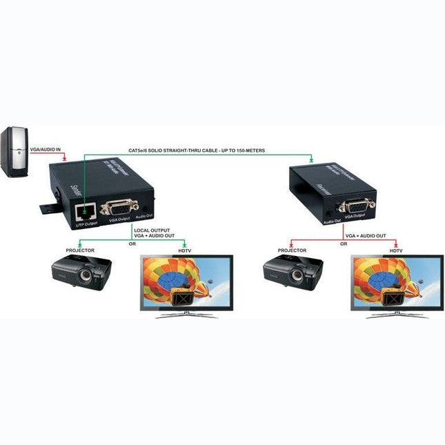 150-Meter VGA/WUXGA with Audio Single CAT5e/6 Extender Kit