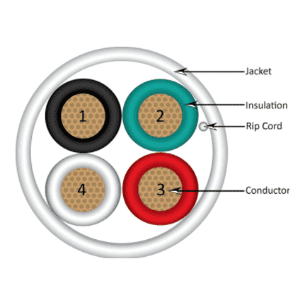 16 AWG 4-Conductor Stranded Speaker Cable